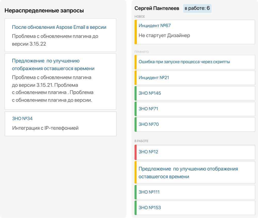 ServiceDesk